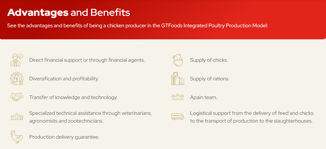 gtfoods advantages - Gonçalves & Tortola S.A | GTFoods